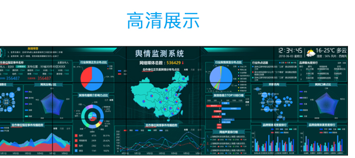 智慧城市--智能媒体解决方案